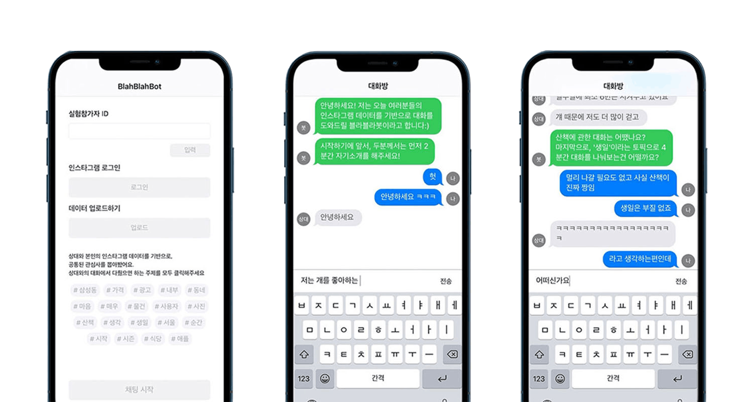 Project preview for BlahBlahBot