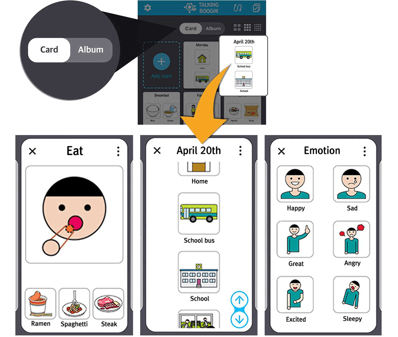 Keyscreen of TalkingBoogie AAC app