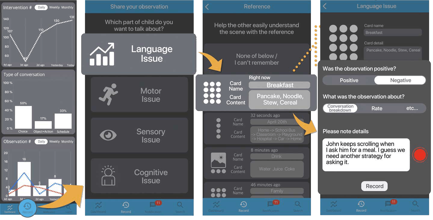 Keyscreen of TalkingBoogie Coach app