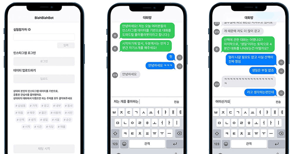 Publication preview for BlahBlahBot: Facilitating Conversation between Strangers using a Chatbot with ML-infused Personalized Topic Suggestion