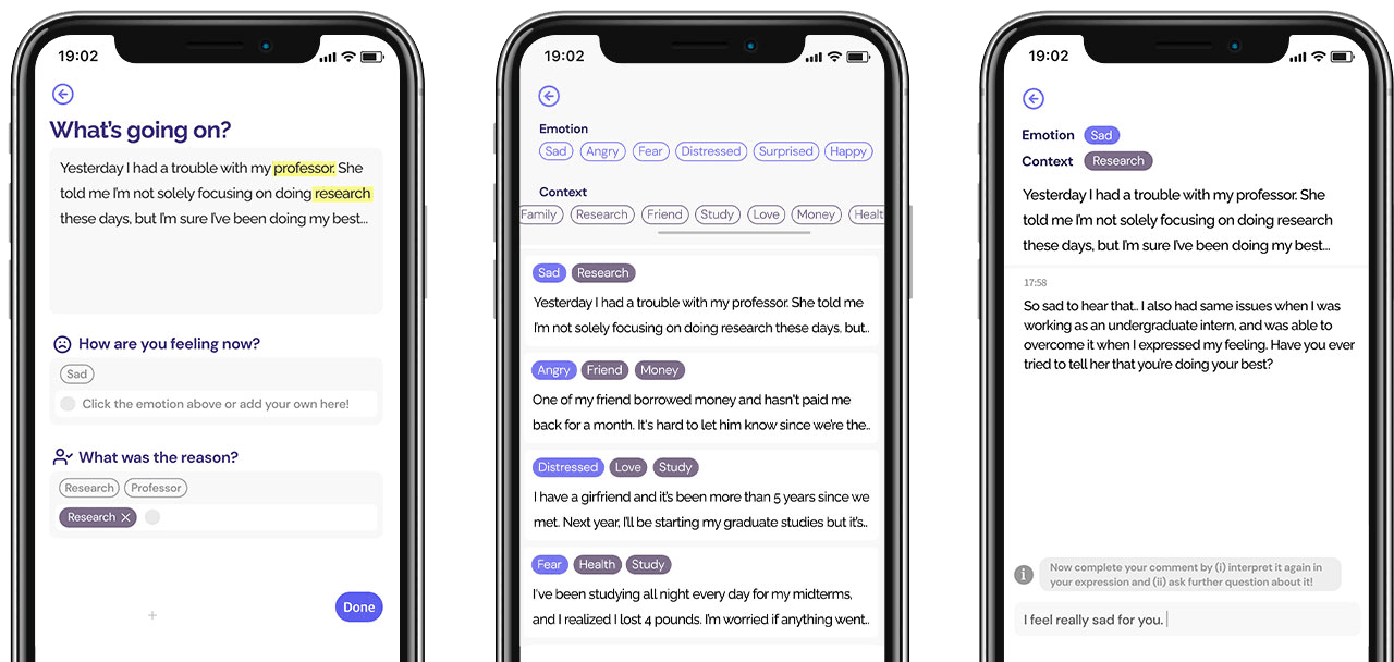 Publication preview for Exploring the Effects of AI-assisted Emotional Support Processes in Online Mental Health Community