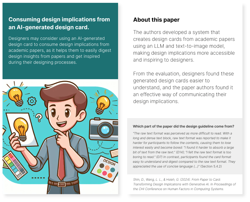 Publication preview for From Paper to Card: Transforming Design Implications with Generative AI