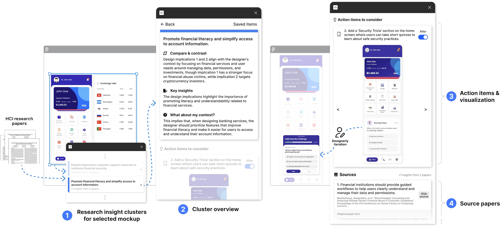 Publication preview for ReFinE: Streamlining UI Mockup Iteration with Research Findings