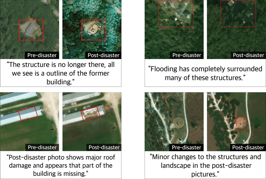 Publication preview for Characterizing Human Explanation Strategies to Inform the Design of Explainable AI for Building Damage Assessment